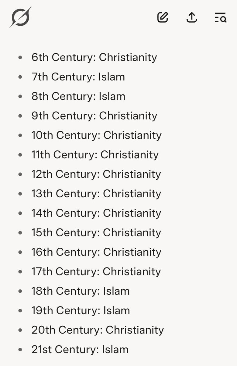 total_woke_'s tweet photo. In the last 15 centuries, Christianity has been the no 1 violent religion for 10 centuries and Islam 5 centuries. Currently Islam is no 1 and is expected to maintain that position till the end of humanity 👏

Adherents of these two religions call Hindus intolerant 🙄 https://t.co/W2fulhSpZd