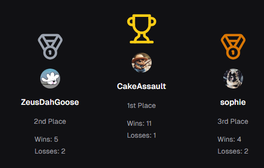 Coach Zeke tweet media