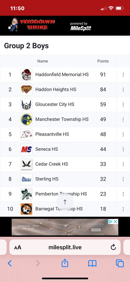 Dawgs T & F (@dawgstf) on Twitter photo Haddonfield boys are your 2025 South Jersey Group 2 Sectional Team Champions !!!! <a href="/HMHSathletics/">HMHS Athletics</a> Haddonfield boys are your 2025 South Jersey Group 2 Sectional Team Champions !!!! <a href="/HMHSathletics/">HMHS Athletics</a>