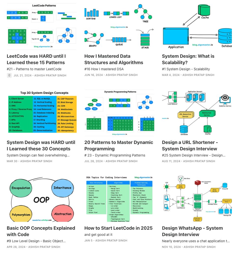 ashishps_1's tweet image. My newsletter recently crossed 90,000 subscribers.
Here are the 10 most-read articles:
1. LeetCode was HARD until I Learned these 15 Patterns: blog.algomaster.io/p/15-leetcode-…
2. How I Mastered Data Structures and Algorithms: blog.algomaster.io/p/how-i-master…
3. What is Scalability:…