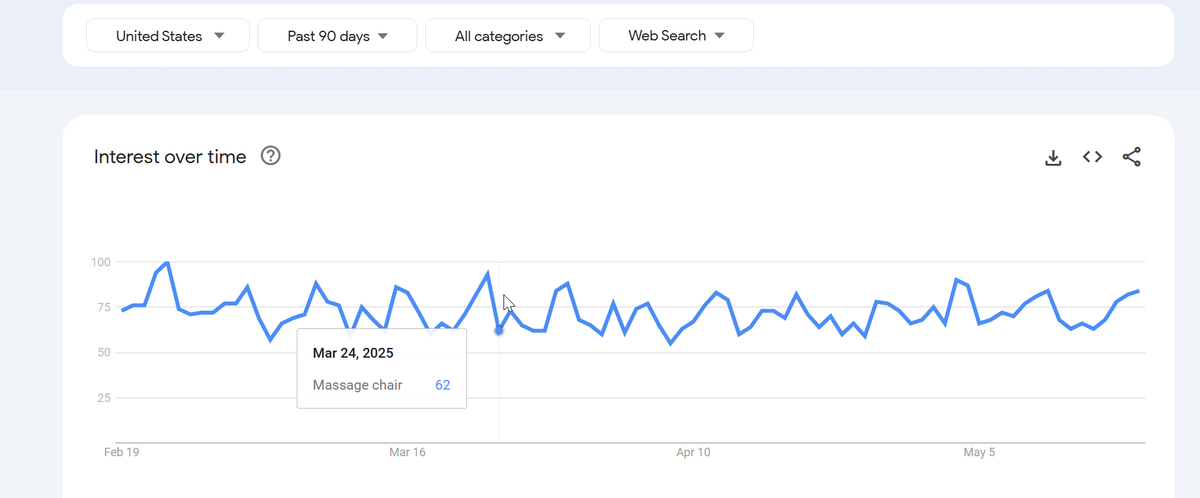 Rotimi Ayo tweet media
