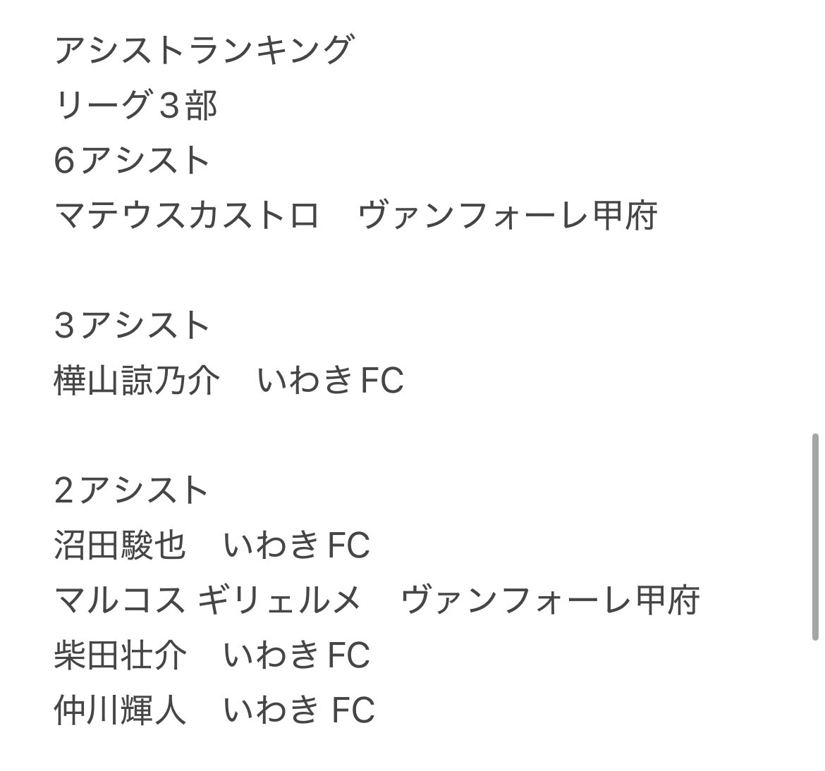 NEJ_league's tweet photo. #NEJリーグ

3部
全日程終了 https://t.co/cxtFc5WXaa