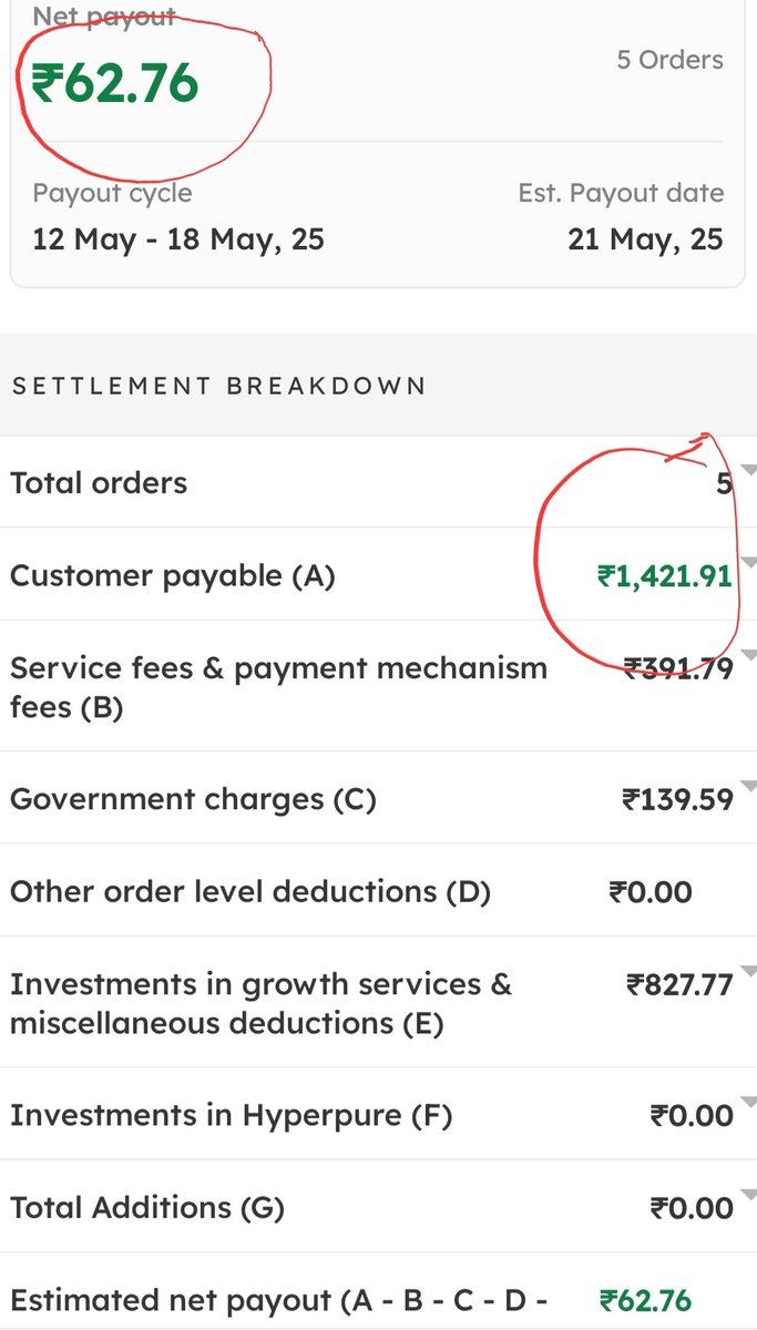 yummyyardcafe's tweet photo. For orders sold worth Rs 1420/ on @zomato-. Restaurants get a payout of just Rs 62/-. What the hell does Zomato think about its restaurant partners...? Feels like we are doing charity by trying to sell food on zomato. @deepigoyal @AnilSinghvi_ #zomatosucks #cheaterexposed https://t.co/DDS4dqjY7M