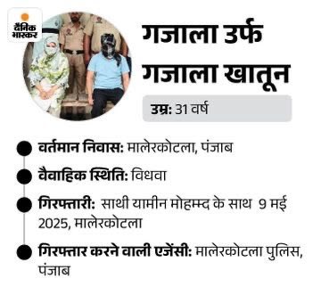 ArvindSinghUp's tweet photo. भारतीय सुरक्षा एजेंसियों ने पहलगाम घटना के बाद कुल 33 ISI जासूसों को पकड़ा है! 

लेकिन चर्चा केवल हिंदू नाम वाली ज्योति मल्होत्रा की #ही क्यों? 

• नोमान इलाही, गजाला ख़ातून, मोहम्मद अरमान नाम के #5_मुस्लिम_जासूस को पंजाब से, हरियाणा से और  UP से पकड़ा गया।

• #3_ईसाई_जासूस एक का नाम सरदार देवेंद्र सिंह है, पंजाब से पकड़े गया।

• ज्योति की ही निशानदेही पर उड़ीसा से भी #1_मुस्लिम_जासूस यूट्यूबर लड़की गिरफ्तार हुई।

• UP के मुरादाबाद में #20_मुस्लिम_जासूसों को ISI से जुड़े होने की इनपुट जांच एजेंसियों को प्राप्त हुई है।

• UP के रामपुर से मोहम्मद शहजाद नाम का #1_मुस्लिम_जासूस दुकानदार गिरफ्तार किया गया है जो भारत की अनेकों मोबाइल सिम को नेपाल और पाकिस्तान में पहुंचाता था ISI के लिए। कई बार पाकिस्तान जा चुका है और इसके खातों में ISI के भेजे लाखों रुपए मिले हैं।

• हरियाणा से भी #1_सिख_जासूस हरकीरत सिंग की गिरफ्तारी हुई है जो गुरुद्वारा प्रबंधक कमेटी (HSGPC) के IT CELL का अध्यक्ष है, हरकीरत का एक वीडियो वायरल है जिसमें वो एक पाकिस्तानी अधिकारी एवं ISI एजेंट दानिश को सिरोपा पहना रहा है। यह वही दानिश है जिसके संपर्क में आने के बाद यूट्यूबर ज्योति ISI जासूस बनी थी। हरकीरत, पाकिस्तान के ननकाना साहिब गुरुद्वारा जाने वाले सिख श्रद्धालुओं के सभी जत्थों का इंचार्ज होता था।

• 17 मई को ही जांच एजेंसियों ने सिद्दकी नाम के #1_मुस्लिम_जासूस को गिरफ्तार किया है, सद्दीकी राजस्थान के भरतपुर जिले के सीकरी थाना क्षेत्र में पड़ते गांव बेला में रह रहा था। सद्दीक के कनेक्शन असम तक जुड़े हुए हैं, सद्दीक ने ₹15 करोड़ की राशि पाकिस्तान ट्रांसफर की है। 

• सद्दीक की निशानदेही पर असम से #1_मुस्लिम_जासूस जकरिया अहमद को भी गिरफ्तार कर लिया है जो पाकिस्तानी सिम बेचने का काम करता है।

निःसादेह ज्योति मल्होत्रा भी गद्दार है… लेकिन चर्चा ना सिद्दकी की है, ना जकरिया की, ना हरकीरत की, ना नोमान इलाही, ना मोहम्मद सहजाद जैसे 33 नामों की… चर्चा केवल ज्योति मल्होत्रा की ही क्यों? 

सोचिएगा?