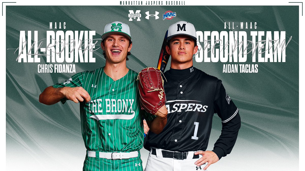 Manhattan Baseball (@jaspersbaseball) on Twitter photo 🗣️: Our very own Aidan Taclas and Chris Fidanza were named to the All-<a href="/MAACSports/">#MAACSports</a> Second Team and <a href="/MAACSports/">#MAACSports</a> All-Rookie Team, respectively, this morning ‼️
🔗: bit.ly/3SO1iih
#GoJaspers | #ManhattanProject 🟢⚪️ 🗣️: Our very own Aidan Taclas and Chris Fidanza were named to the All-<a href="/MAACSports/">#MAACSports</a> Second Team and <a href="/MAACSports/">#MAACSports</a> All-Rookie Team, respectively, this morning ‼️
🔗: bit.ly/3SO1iih
#GoJaspers | #ManhattanProject 🟢⚪️