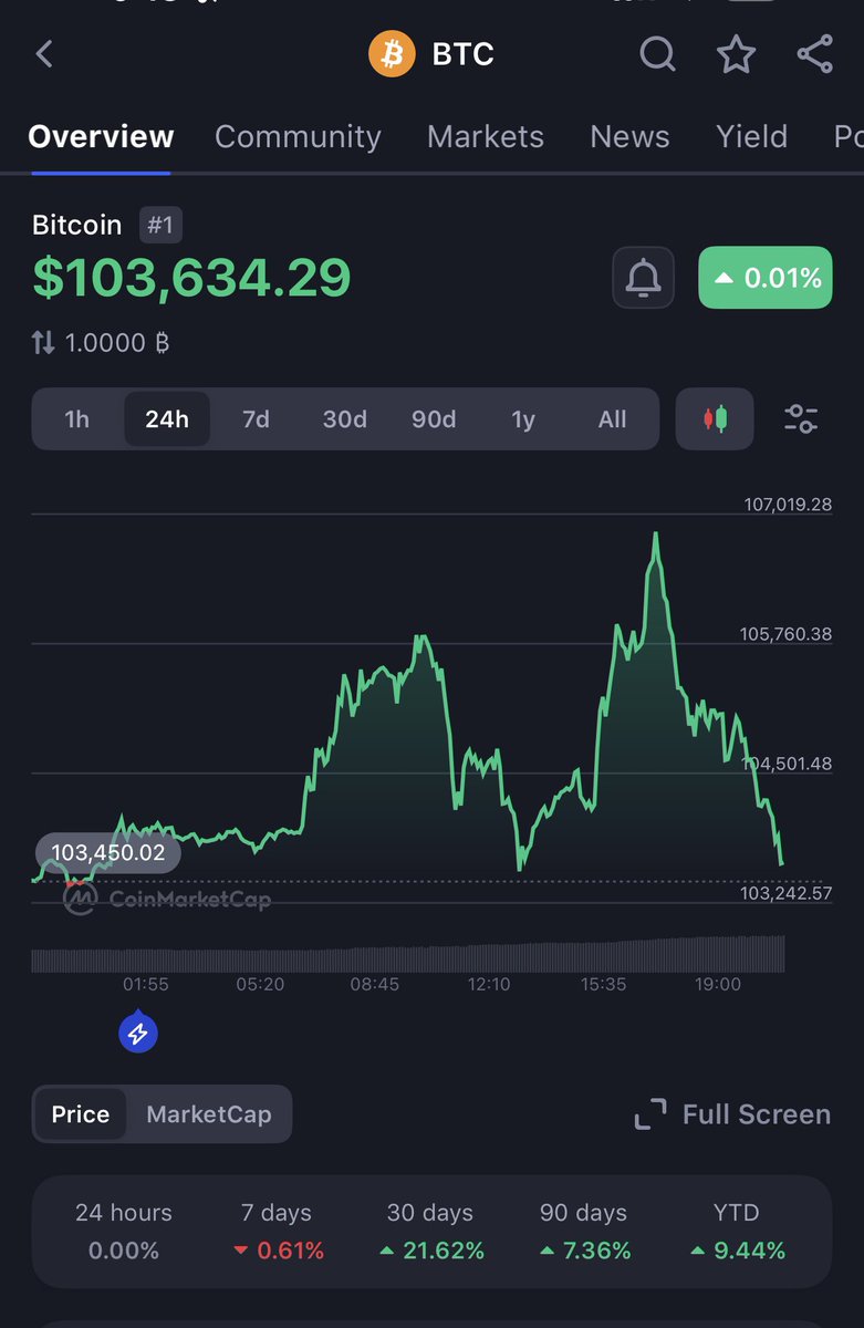 Justin The Photographer 📸 🔺 tweet media