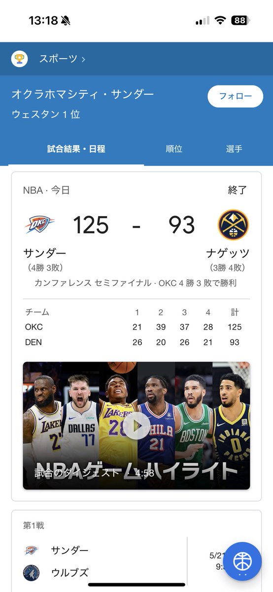 ryuji_swallow's tweet photo. OKC勝った！良かった。。 https://t.co/XqSrRzh2ef