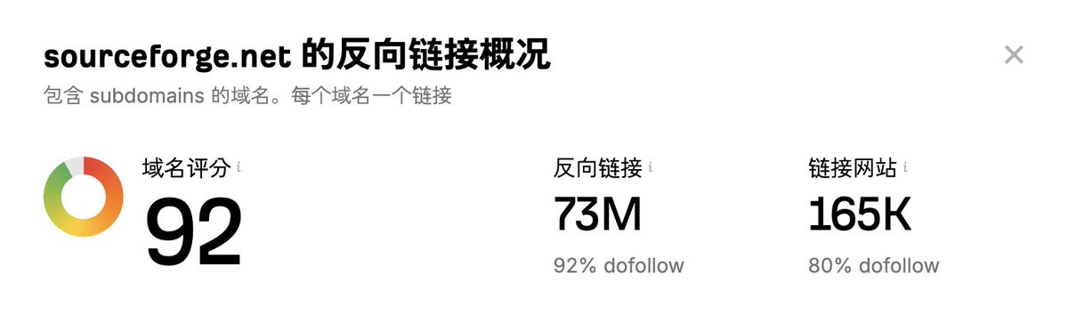 underwood tweet media