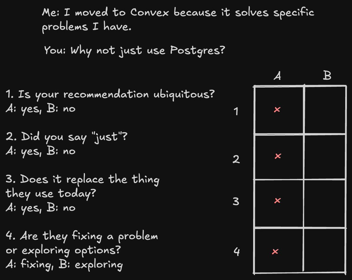Theo - t3.gg tweet media