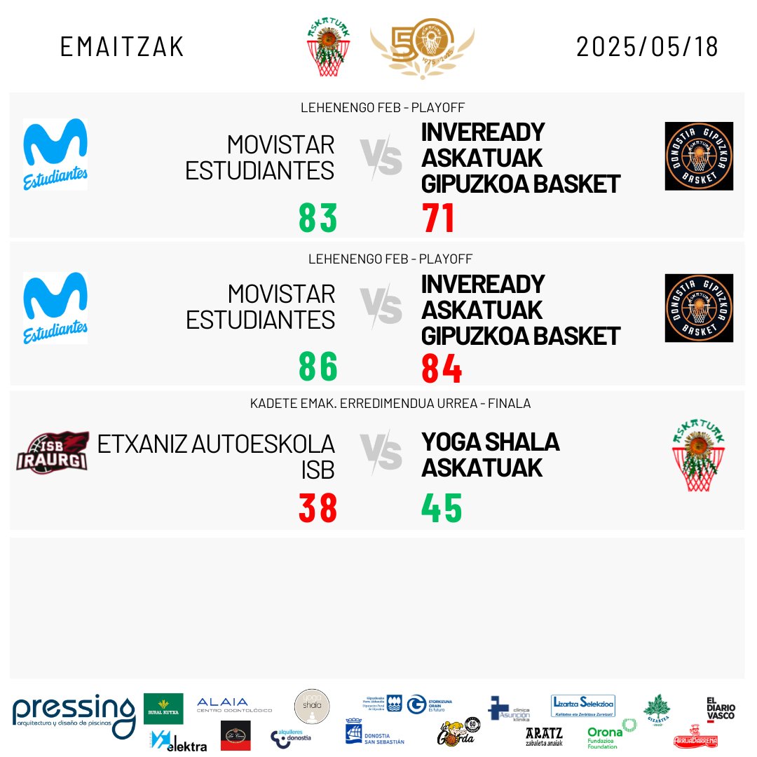 🏀EMAITZAK - RESULTADOS 18/05/2025                              

📷Hauek dira gure taldeen emaitzak asteburu honetan.                                
📷Estos son los resultados de nuestros equipos este fin de semana.

#NiNaizAskatuak #GuGaraAskatuak
<a href="/fgbaloncesto/">GSF</a>
<a href="/FBasketbasko/">Foro Basketbasko</a>