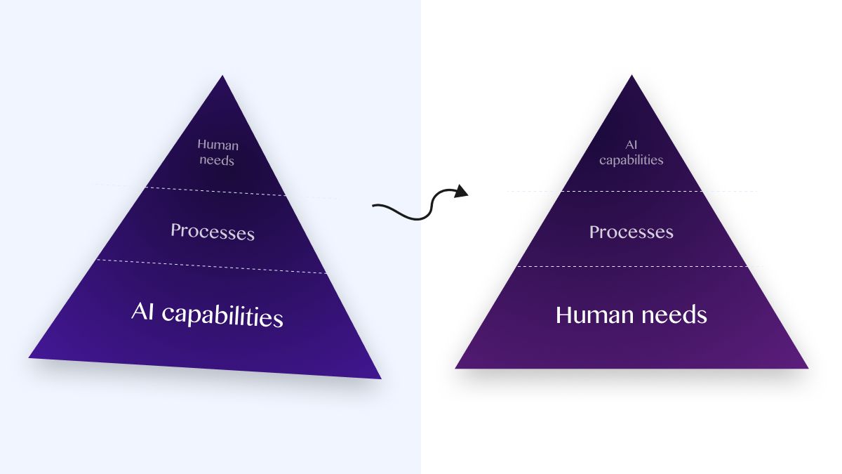 🚨 Your company's AI strategy is most likely outdated. 
 
Just 1% of CEOs believe AI has significantly improved business outcomes or transformed the way work is done in their companies. (2025 <a href="/McKinsey/">McKinsey & Company</a>  survey)
 
The largest error I observe is... 
 
"How do we add AI?" is where