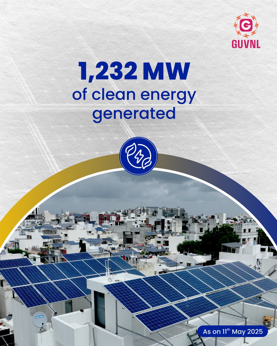 A significant milestone is achieved in PM Surya Ghar: Muft Bijli Yojana.3 lakhs + Solar Rooftop installed with aggregate capacity of 1200+ MW till date.
Treading steadily towards a Reliable Renewable Energy Future....

#PMSuryaGhar #MuftBijliYojana #SolarIndia #GreenEnergy #GUVNL