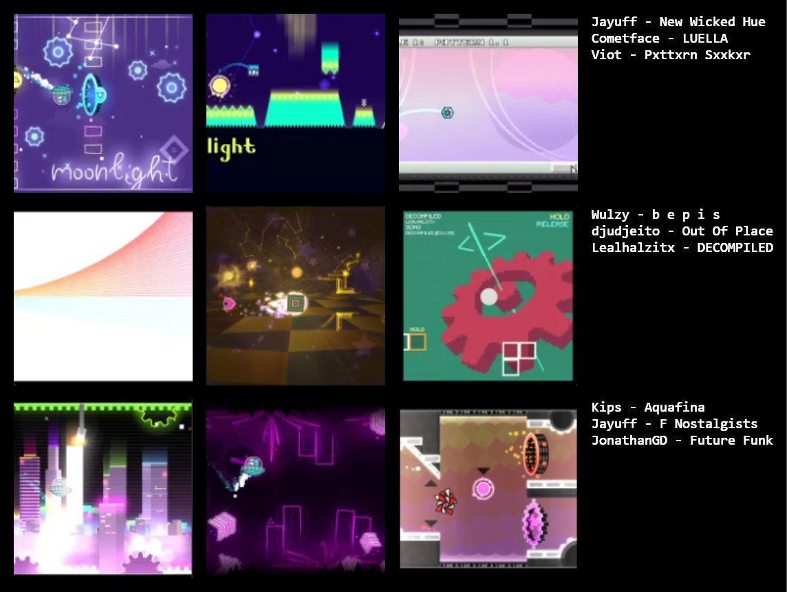 audieovisual's tweet photo. I FOUND OUT HOW TO MAKE THESE so here are my top 9 favorite levels of all time!!! https://t.co/tCollVBM8Q