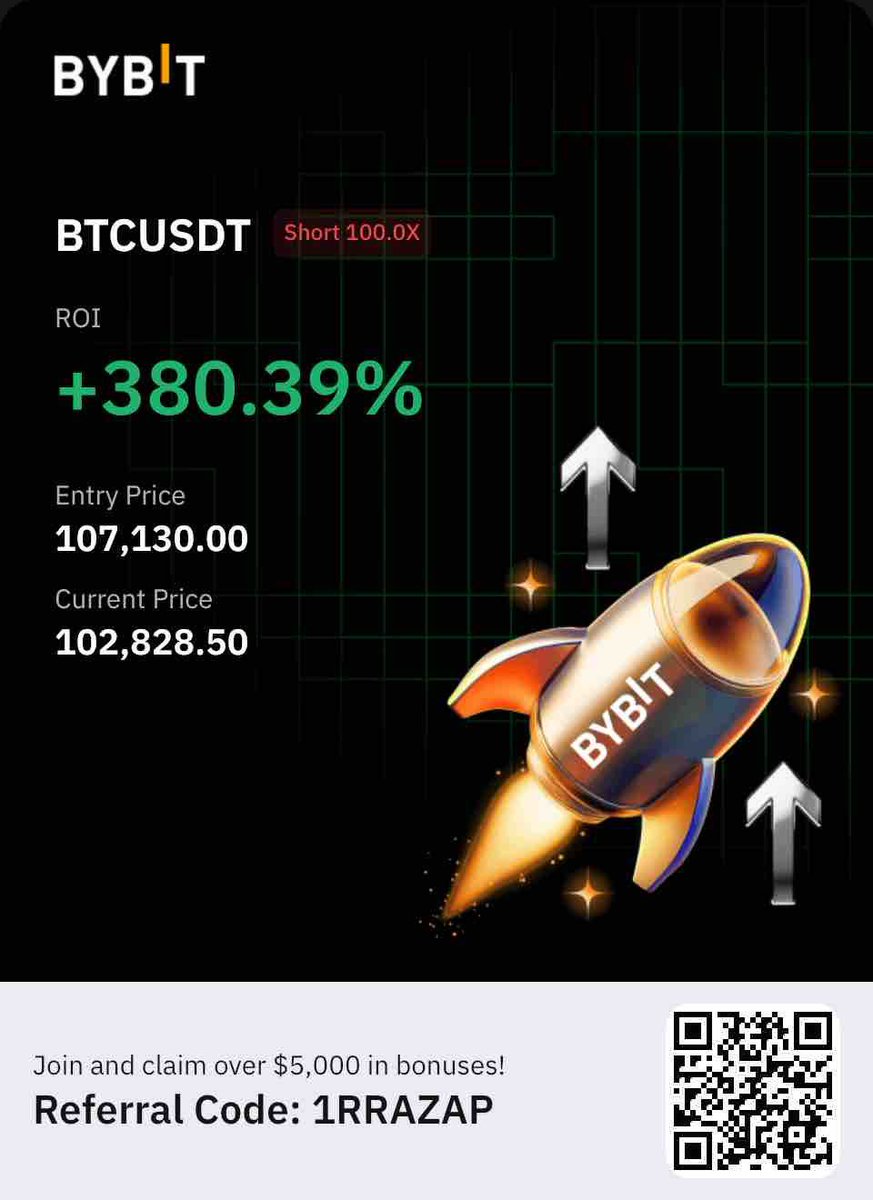 robinMonk_'s tweet photo. $btc

nothing changed for me just ltf fuckery

called live in @ns_collective more chaos.🚬 https://t.co/rx15yHpn0c