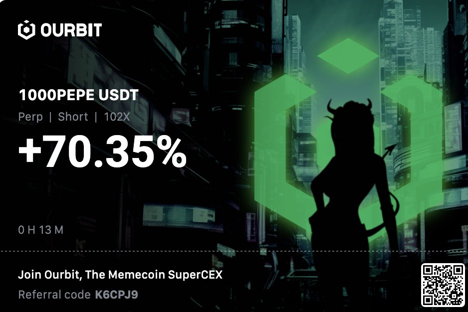 GIVEAWAY TIME 

Market not doing so good, however we still printing on t.me/TahaxGems, over 400% total gains in less than an hour shorting the market. 

Here's some of the PNL's you could've made all within an hour.

1 sol give away to a random that likes, follows,