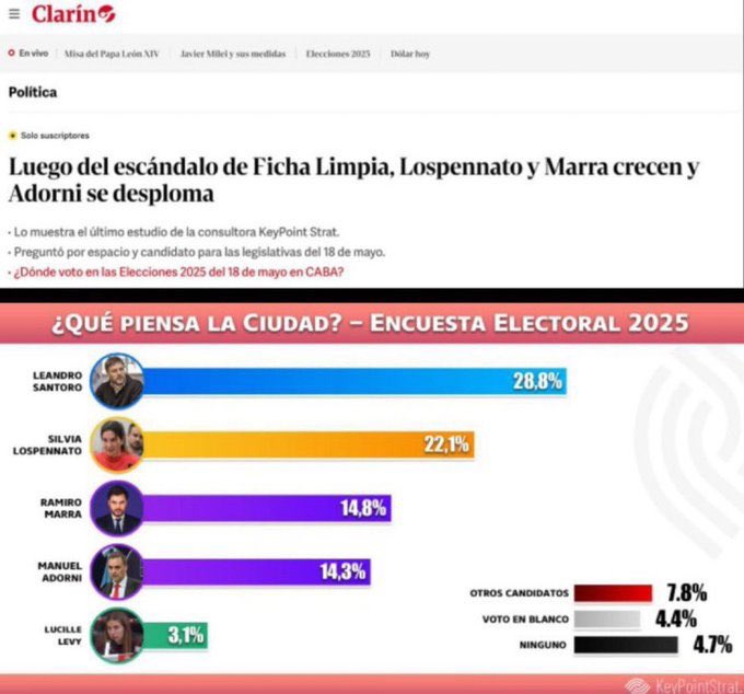 GordoDan_'s tweet photo. EL QUE LA PEGÓ LINDO FUE KLARIN https://t.co/vV9uYRktZH