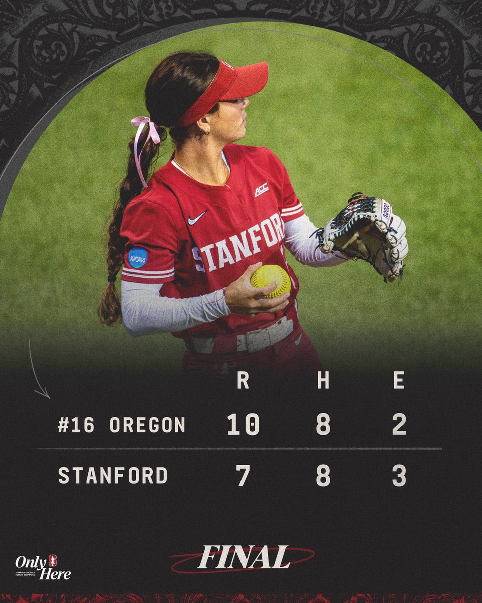 StanfordSball's tweet image. Our season comes to an end in the Regionals.
#GoStanford