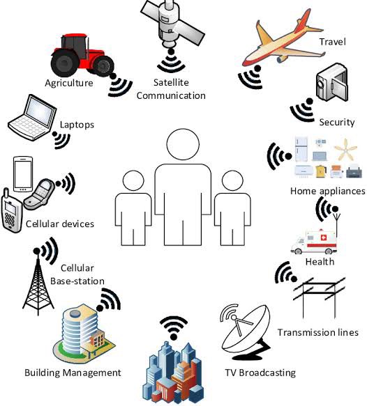 EMFRebel's tweet image. Nobody can assault you with a fist.
Nobody can assault you with a knife.
Nobody can assault you with radiation.
"My body my choice" sounds nice, but must include the choice to live in a city without being fried in a radiation cage.
#5G #ParentingTips #FitnessTips #EHS #EV…