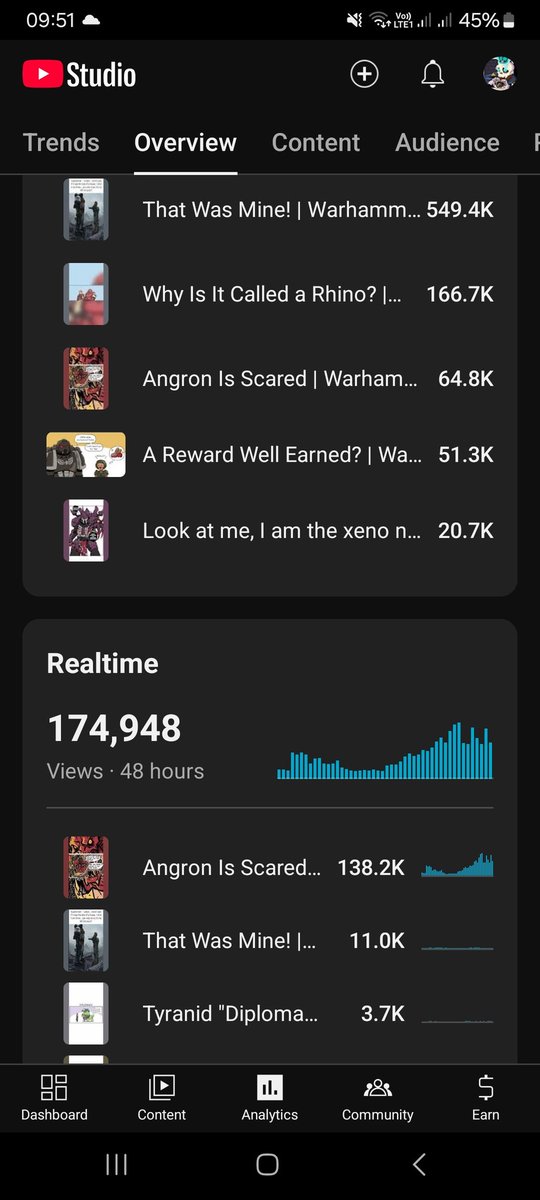 Thank you for all the support ❤️ been a crazy year already.