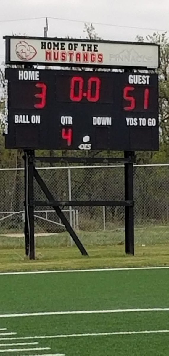 #SJUfootball remains undefeated in 2025!
#Winnipeg 
Go Johnnies!