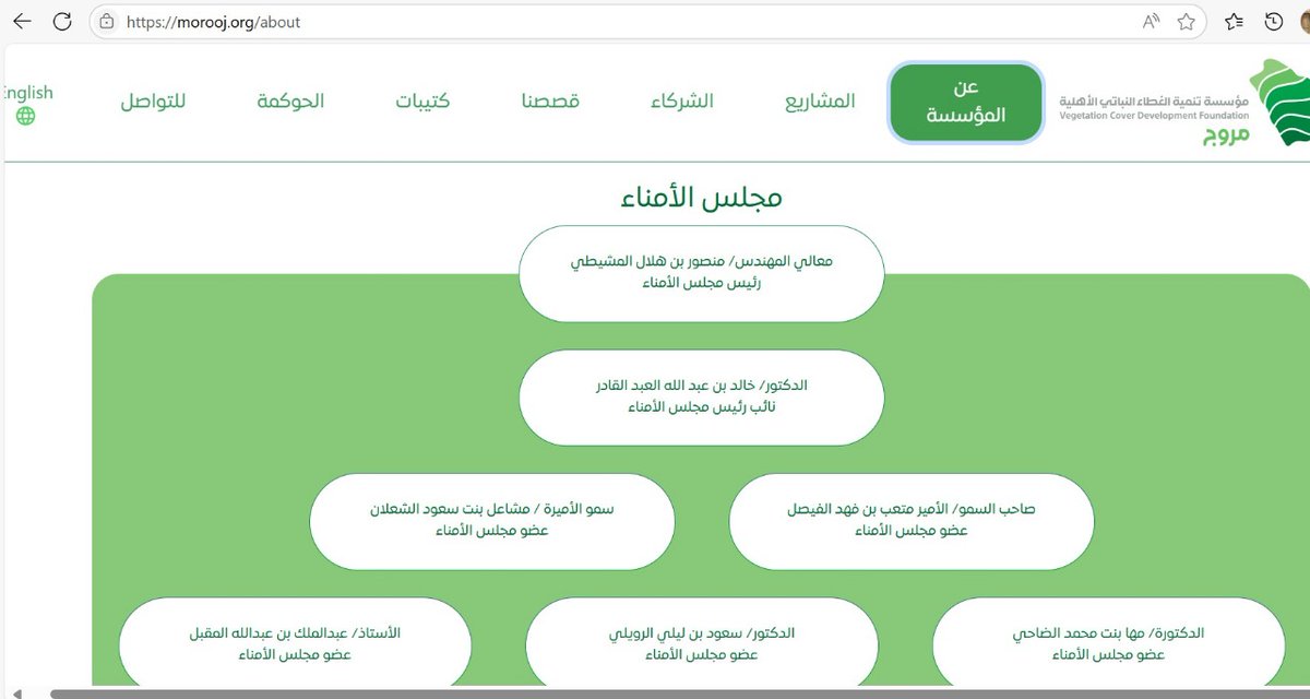 PPD_KSU's tweet photo. يهنئ منسوبي #قسم_الإنتاج_النباتي سعادة ا.د. سعود بن ليلي الرويلي بمناسبة اختياره عضواً بمجلس الأمناء لمؤسسة تنمية الغطاء النباتي(#مروج) مع أطيب الامنيات له بدوام التوفيق والنجاح. 
ا.د. سعود من الكفاءات المتميزة بالقسم وعضو سابق بـِ #مجلس_الشورى
#كلية_علوم_الأغذيةوالزراعة https://t.co/XAq1B2yi9A