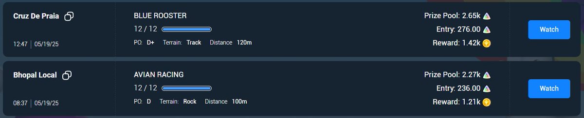 Chicken Derby tweet media