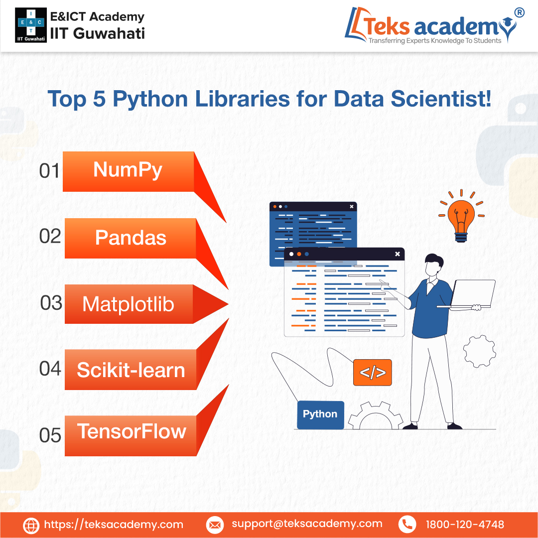 TeksAcademy's tweet image. Top 5 Python libraries!
#python #Pythonlibraries #datascience #numpy #pandas #matplotlib #scikitlearn #tensorflow #dataanalytics #datavisualization #machinelearning #artificialintelligence #deeplearning #teksacademy #hyderabad #courses #education #advancedcourses #itcourses