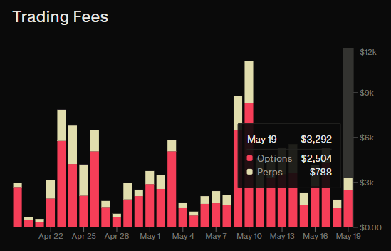 AlvaroHK tweet media