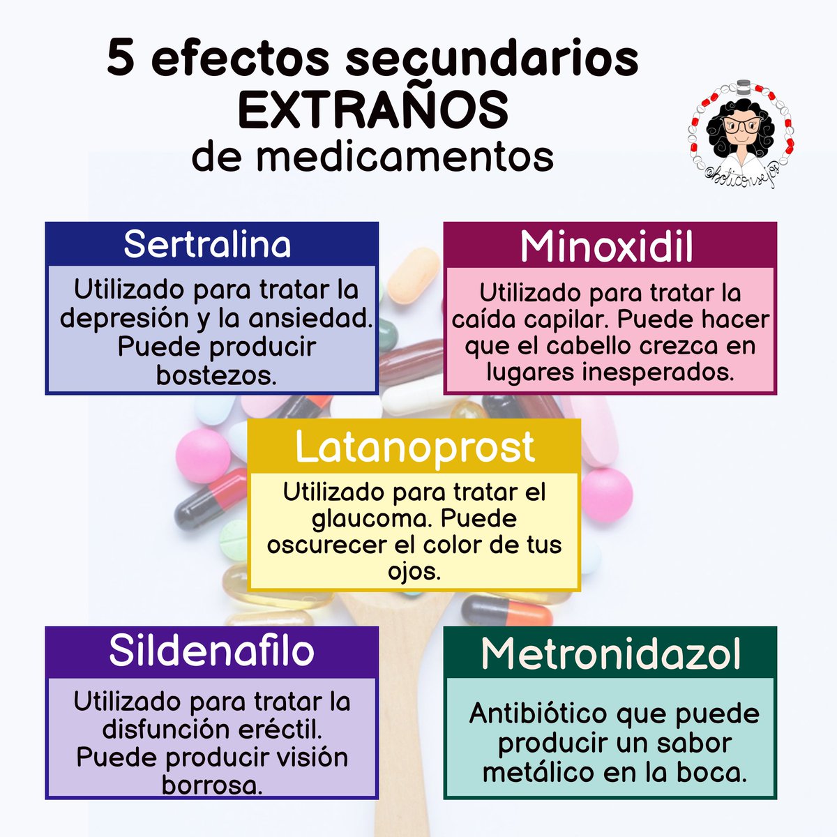 boticonsejo's tweet photo. 5 efectos secundarios extraños de algunos medicamentos.
#curiosidades #salud https://t.co/tSkK8AqW68