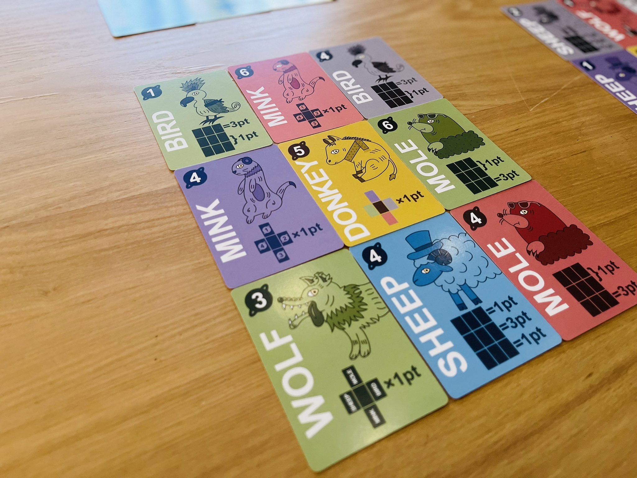 ジゼン-ボードゲーム録- (@zizen_boardgame) / X