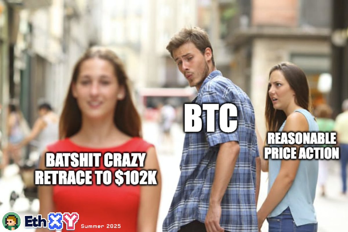 wat is even happening