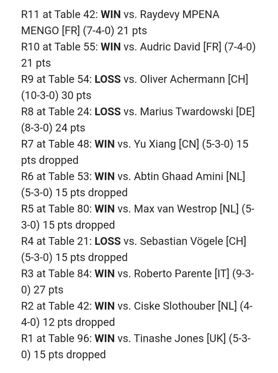 PE | MarioReL' tweet media