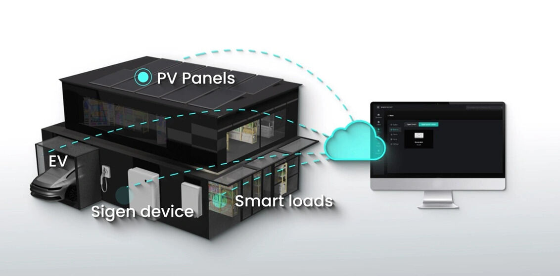 How Sigenergy Uses AI to Transform Renewable Energy Management
Read More: sigenergy.com/en/news/info/1…

#Sigenergy #AI #Renewable #Energy