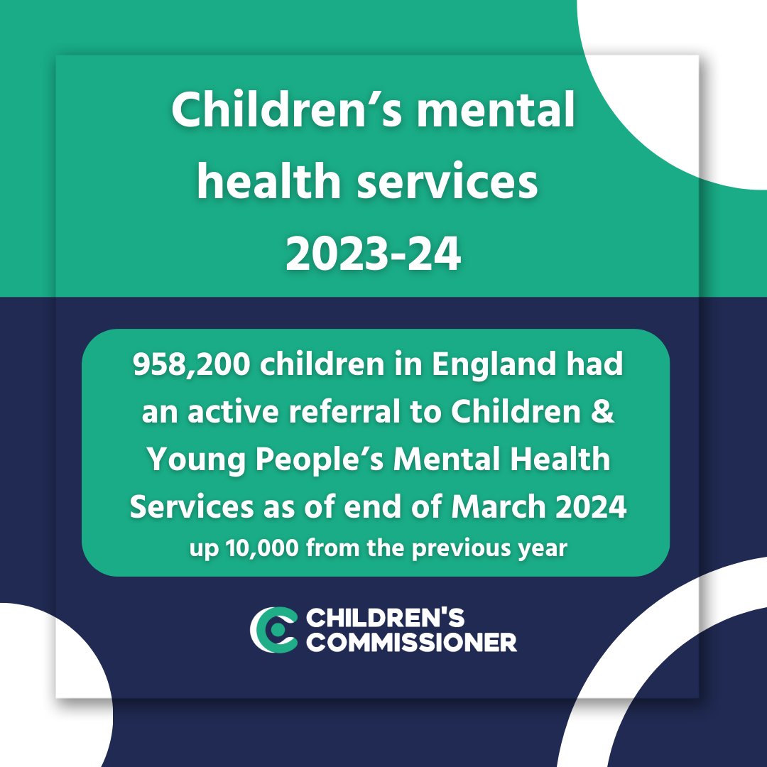Children's Commissioner for England tweet media