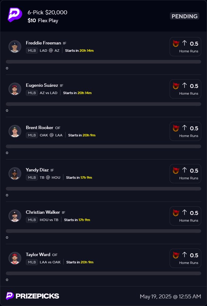 CushPlayerProps's tweet photo. $500 to someone who LIKES if we go 6/6!โค๏ธ
Day 8 HR Flex Challenge๐ฅ๐ฃ๐ฆพ
#prizepicks #mlb #homerun #gamblingX #Moonshot #Dingers #goneforever #bigfly https://t.co/h4HZEidqb7