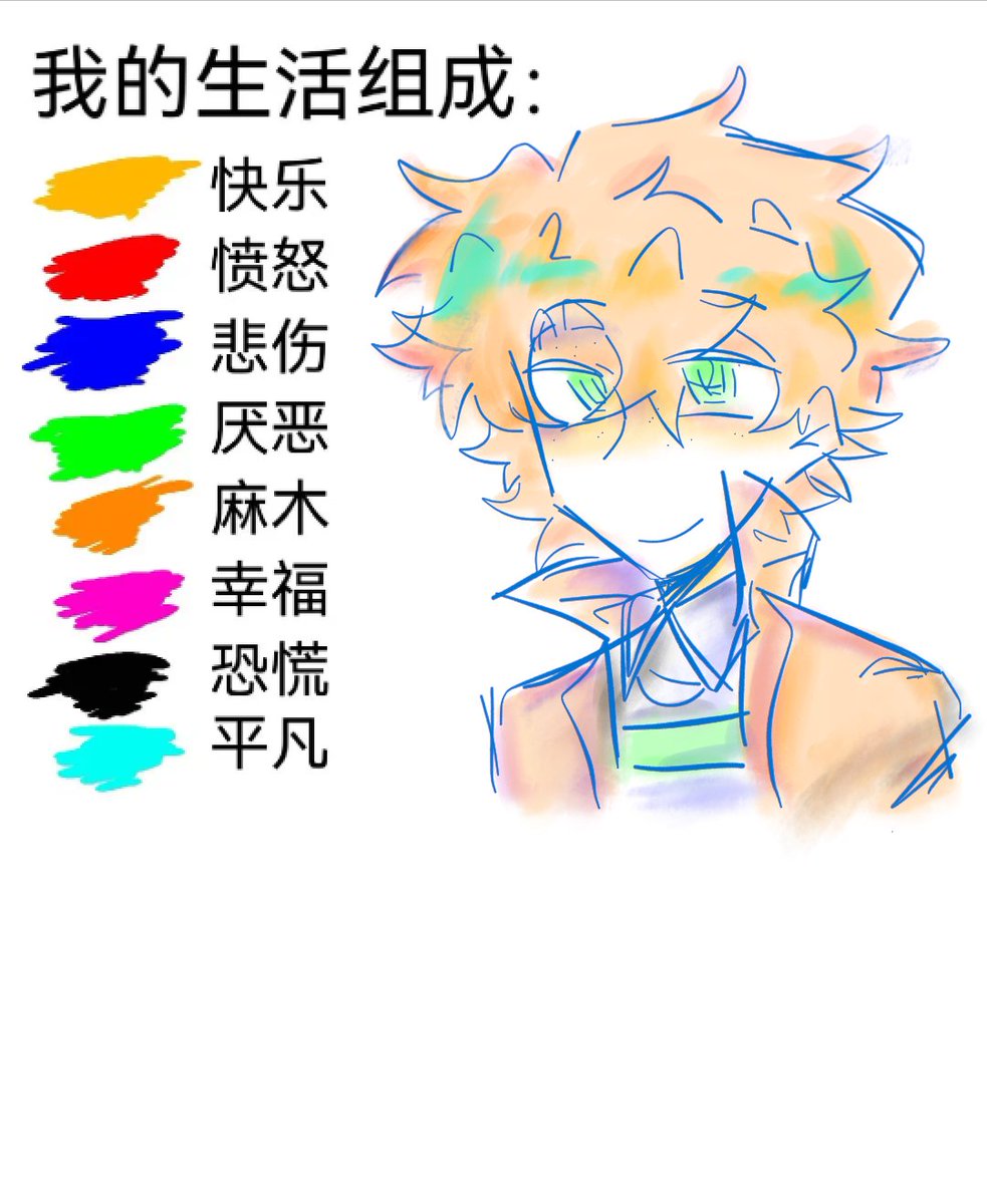 lazy233056951's tweet image. 