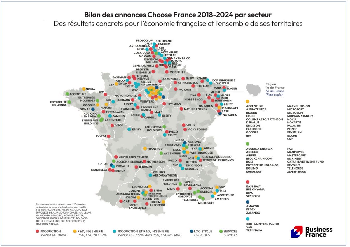 🇫🇷 À qui profite #ChooseFrance et les efforts d'attractivité que nous menons depuis 8 ans ?

À tous les Français, dans toutes les régions.👇