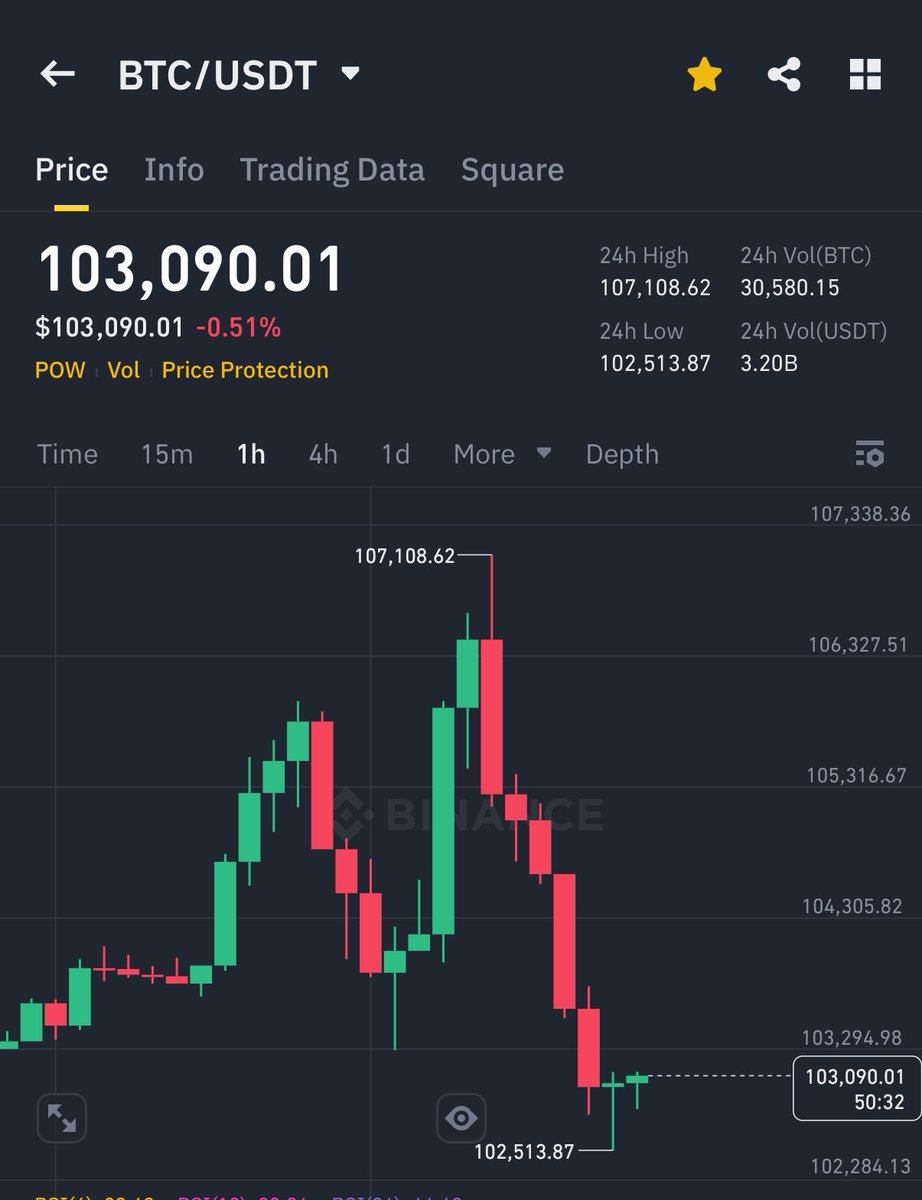 Ash Crypto tweet media