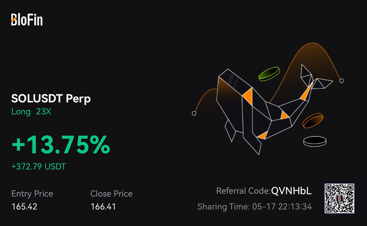 there is no crypto community on X like the one we have built with <a href="/DaoKwonDo/">Books</a> x <a href="/streetdebt/">Streets</a>