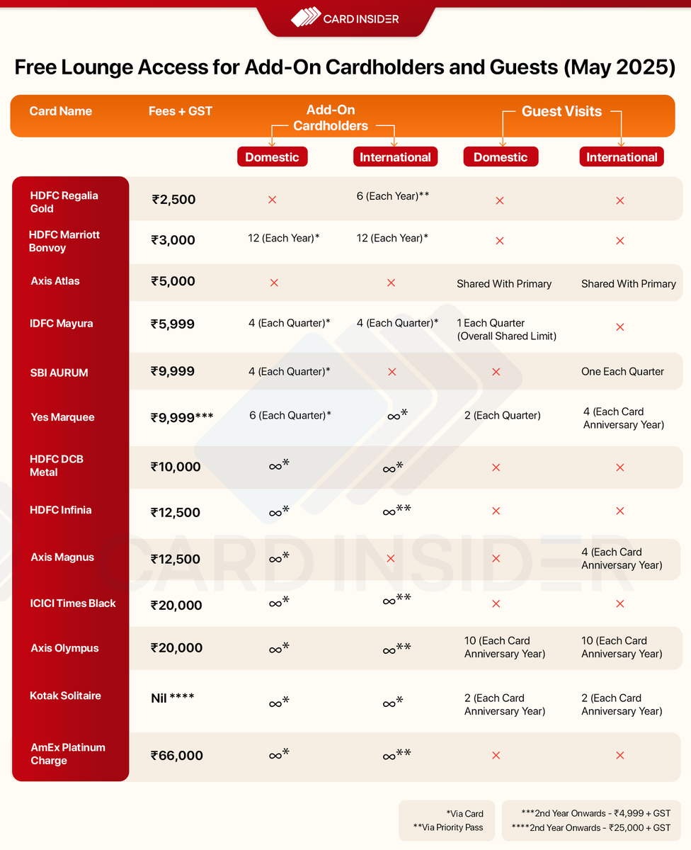 Ankur Mittal tweet media