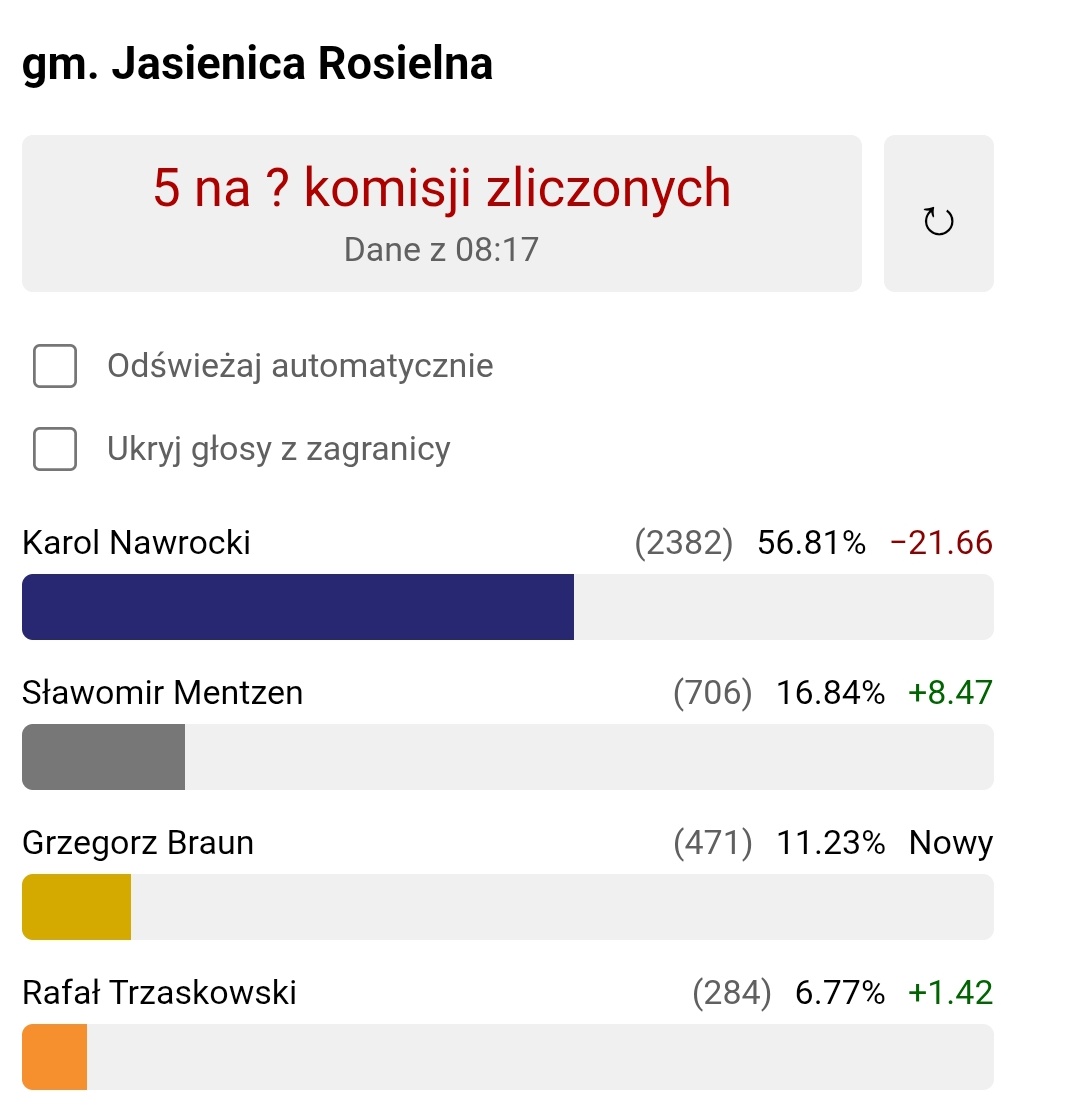 Mateusz Pluta tweet media