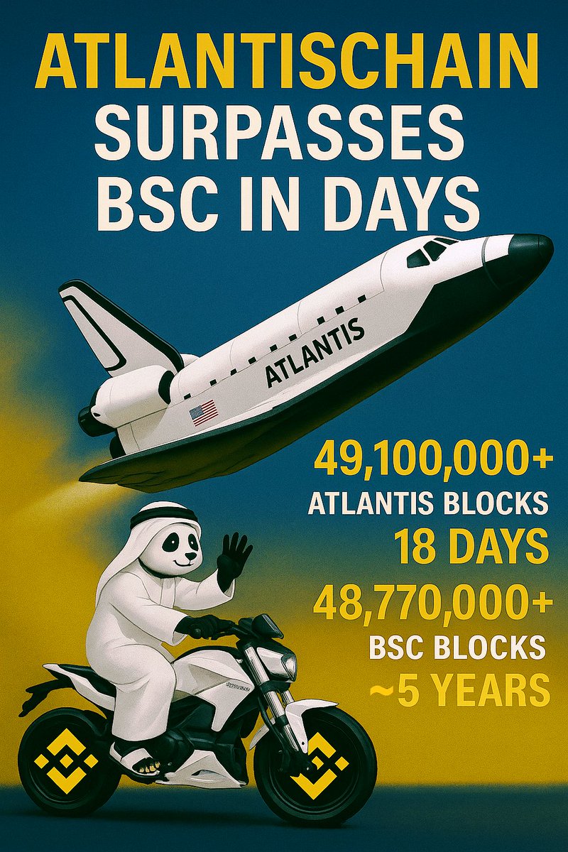 Atlantis_Ex's tweet photo. 📢 ATC Trading Live on HiBT — Atlantis WTF & AtlantisX Launch Incoming! 🇺🇸🌎🔥🚀

            @HIBTGlobal

👉 Trade ATC Now: https://t.co/WC2fbar0fk

✅ Two groundbreaking platforms are launching on AtlantisChain in the coming days:

1️⃣ Atlantis WTF – The ATC-20 memecoin launchpad powered by AI Contract system

2️⃣ AtlantisX – The default AI-driven onchain DEX with a built-in anti-rug mechanism for AtlantisChain and cross-chain ready functions

✅ How to Unlock Unlimited Wealth Potential on AtlantisChain?

1) Launch Your Own ATC-20 Memecoin for Just 0.01 ATC -- Powered by AI Contract, not traditional Smart Contract — no coding required, no audit delays, no legal violation, and protected by AI with real-time logic enforcement.

2) $5 Billion Ecosystem Infusion -- The Atlantis Kingdom Foundation will inject $5 billion worth of stablecoins and ATC to support ATC-20 memecoin and DEX market activity.

3) AI-Powered Stability -- No token on AtlantisChain is able to go to zero — all ATC-20 tokens are protected by minimum-value logic enforced by AI Contract and liquidity supported by ATC, no exception.

4) Early Bird Advantage -- Early ATC-20 token creators will become founding leaders of the new ecosystem, gaining higher visibility, greater liquidity, and first-mover dominance in an ultra-super-fast DeFi system with 2,100,000 TPS and <0.1s finality — unmatched in Web3 and built for Web4, the future of global DeFi and DApp.

✅ Who Can Launch?

        • Standard Tier:
          Requirement: ≥₳1.5 in Atlantis Wallet for 30+ days  
          Access: Full token launch rights

        • Community Tier (Optional)
          Requirement: ≥₳0.5 in Atlantis Wallet for 60+ days  
          Access: Limited launch (e.g. meme only, capped supply)

✅ What's My Cost?

All ATC-20 token launches are via AI Contract, with fixed fee at 0.01 ATC for launch plus 0.0000002 ATC for gas.

🔥 Don’t wait. Buy ATC now and take the lead in the future of ultra-super-fast decentralized finance.

@realDonaldTrump @elonmusk @BoHines @davidsacks47 @EricTrump @brian_armstrong @vladtenev @justinsuntron @trondao @star_okx @coinbase @Chen @Tocelot @AriannaSimpson @a16zcrypto @katie_haun @upbitglobal @okx @kucoincom @krakenfx @BYDFi @Telegraph @ForbesCrypto @WSJTech @TuckerCarlson @MikeBloomberg @technology @FT @BBCWorld @wef @nytimes @FoxNews @nypost @bgarlinghouse @Ripple 

#AtlantisChain
#ATC
#Memecoin
#DeFi
#AtlantisX
#AtlantisWTF
#HiBT
#CryptoLaunchpad
#ATC20
#AIContract
#AntiRug
#CrossChain
#EarlyBirdAdvantage
#NoAuditDelays
#NoLegalViolation
#NoZeroToken
#Web3
#Web4