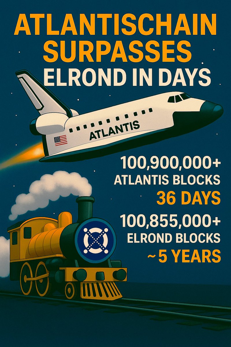 Atlantis_Ex's tweet photo. 📢 ATC Trading Live on HiBT — Atlantis WTF & AtlantisX Launch Incoming! 🇺🇸🌎🔥🚀

            @HIBTGlobal

👉 Trade ATC Now: https://t.co/WC2fbar0fk

✅ Two groundbreaking platforms are launching on AtlantisChain in the coming days:

1️⃣ Atlantis WTF – The ATC-20 memecoin launchpad powered by AI Contract system

2️⃣ AtlantisX – The default AI-driven onchain DEX with a built-in anti-rug mechanism for AtlantisChain and cross-chain ready functions

✅ How to Unlock Unlimited Wealth Potential on AtlantisChain?

1) Launch Your Own ATC-20 Memecoin for Just 0.01 ATC -- Powered by AI Contract, not traditional Smart Contract — no coding required, no audit delays, no legal violation, and protected by AI with real-time logic enforcement.

2) $5 Billion Ecosystem Infusion -- The Atlantis Kingdom Foundation will inject $5 billion worth of stablecoins and ATC to support ATC-20 memecoin and DEX market activity.

3) AI-Powered Stability -- No token on AtlantisChain is able to go to zero — all ATC-20 tokens are protected by minimum-value logic enforced by AI Contract and liquidity supported by ATC, no exception.

4) Early Bird Advantage -- Early ATC-20 token creators will become founding leaders of the new ecosystem, gaining higher visibility, greater liquidity, and first-mover dominance in an ultra-super-fast DeFi system with 2,100,000 TPS and <0.1s finality — unmatched in Web3 and built for Web4, the future of global DeFi and DApp.

✅ Who Can Launch?

        • Standard Tier:
          Requirement: ≥₳1.5 in Atlantis Wallet for 30+ days  
          Access: Full token launch rights

        • Community Tier (Optional)
          Requirement: ≥₳0.5 in Atlantis Wallet for 60+ days  
          Access: Limited launch (e.g. meme only, capped supply)

✅ What's My Cost?

All ATC-20 token launches are via AI Contract, with fixed fee at 0.01 ATC for launch plus 0.0000002 ATC for gas.

🔥 Don’t wait. Buy ATC now and take the lead in the future of ultra-super-fast decentralized finance.

@realDonaldTrump @elonmusk @BoHines @davidsacks47 @EricTrump @brian_armstrong @vladtenev @justinsuntron @trondao @star_okx @coinbase @Chen @Tocelot @AriannaSimpson @a16zcrypto @katie_haun @upbitglobal @okx @kucoincom @krakenfx @BYDFi @Telegraph @ForbesCrypto @WSJTech @TuckerCarlson @MikeBloomberg @technology @FT @BBCWorld @wef @nytimes @FoxNews @nypost @bgarlinghouse @Ripple 

#AtlantisChain
#ATC
#Memecoin
#DeFi
#AtlantisX
#AtlantisWTF
#HiBT
#CryptoLaunchpad
#ATC20
#AIContract
#AntiRug
#CrossChain
#EarlyBirdAdvantage
#NoAuditDelays
#NoLegalViolation
#NoZeroToken
#Web3
#Web4
