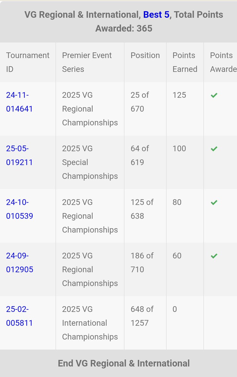 Goldjunge1994 tweet media