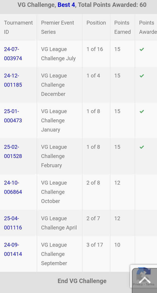 Goldjunge1994 tweet media