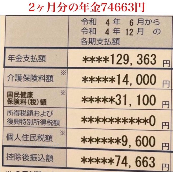 t2PrW6hArJWQR5S's tweet photo. 僅かな年金からこれだけゴッソリ税金と保険料を引かれる。生きていけるわけねーじゃん。だからこの国では70歳を過ぎた500万人の高齢者が働いている。そんなことが国会でも選挙でも取り上げられないのです。 https://t.co/RrJkXaqzFM