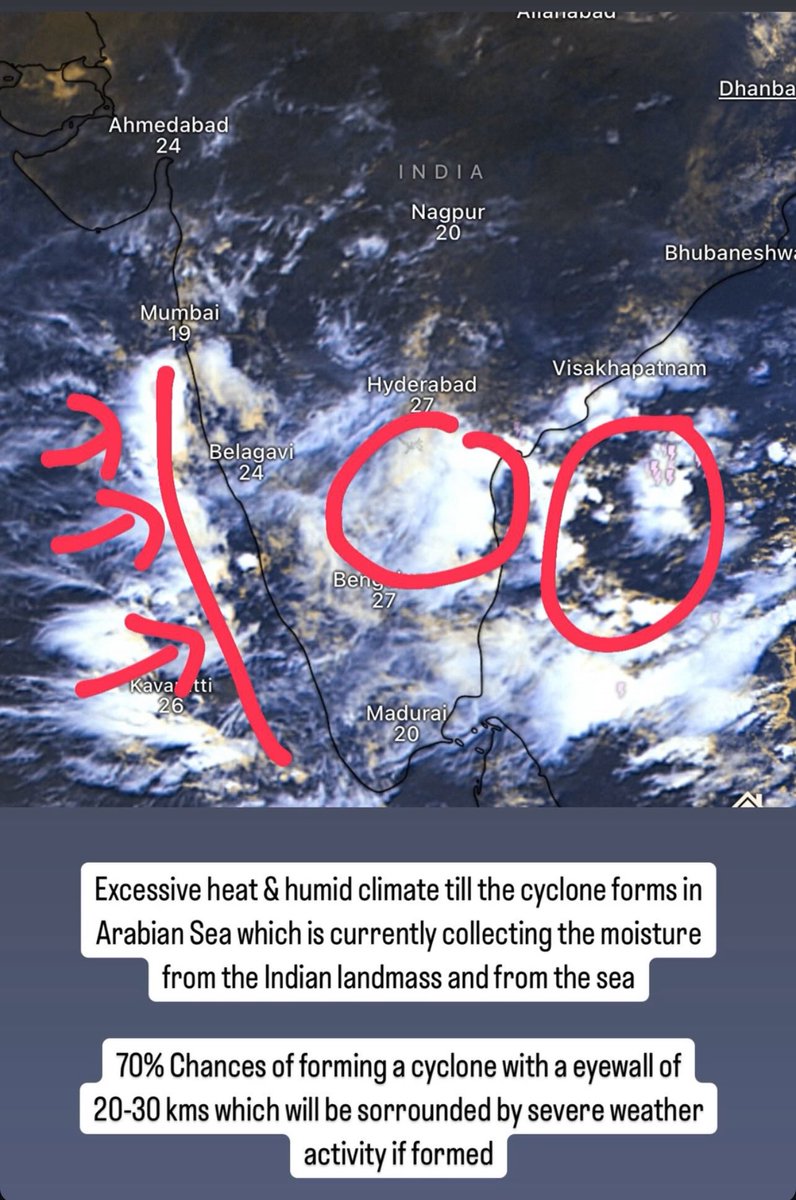 #mumbairains 
#cylone
#arabiansea
#bayofbengal