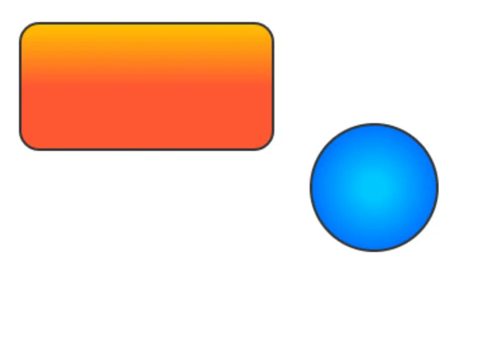 DrawableJS: a lightweight library inspired by Android's Drawable system that simplifies drawing shapes, gradients, and styled text.

Key features:
*   Basic shapes (rects, ovals, lines) &amp; images
*   Linear/radial gradients
*   Borders, rounded corners, shadows
*   Text rendering