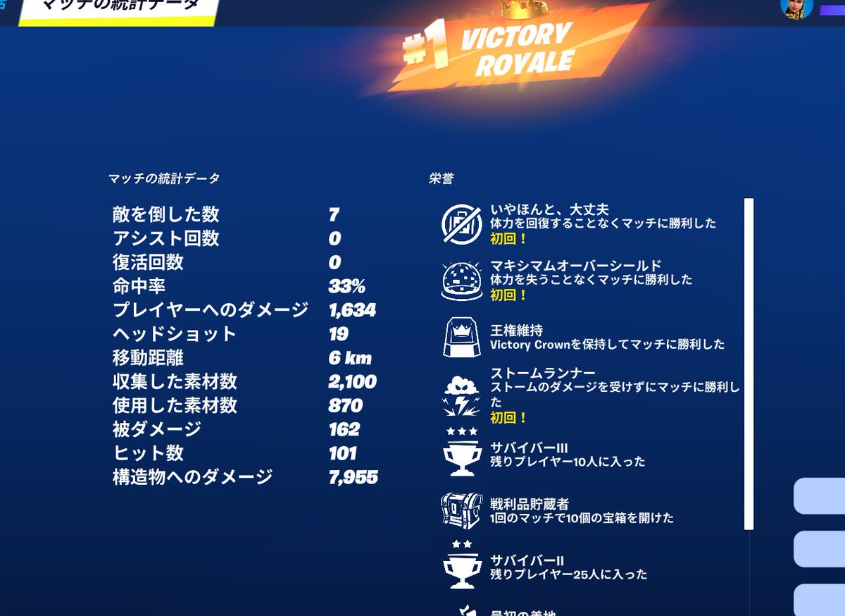 昼、通常ソロ、３３％、及第点。