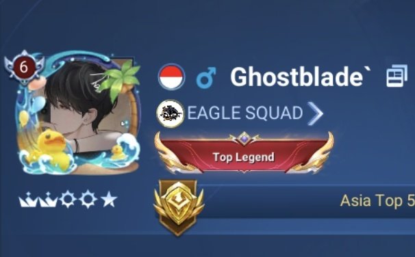 im_ghostblade's tweet photo. Sederhana, tqpi lucu banget cok https://t.co/qAmK0Rgbe9